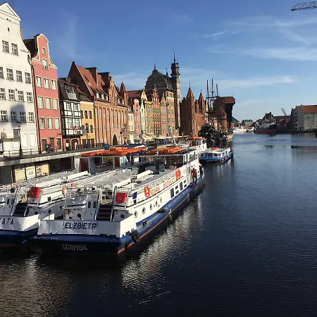 Wrzeszcz Centrum Gdańsk